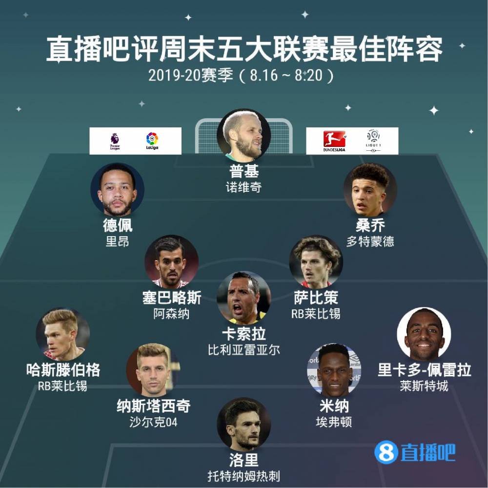 这种团队的