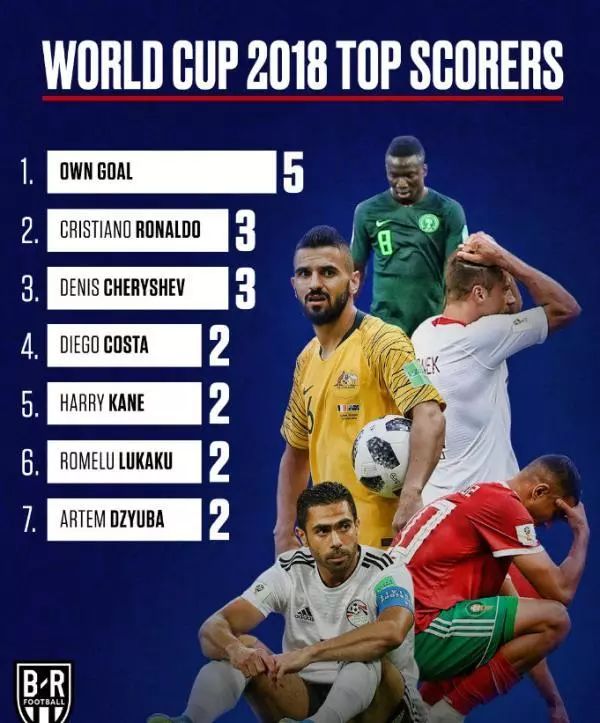 被低估的内 被低估的内