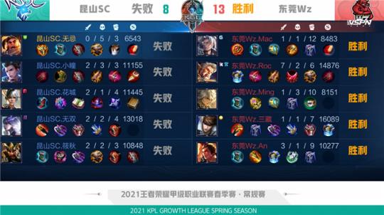 国际米兰的 国际米兰的