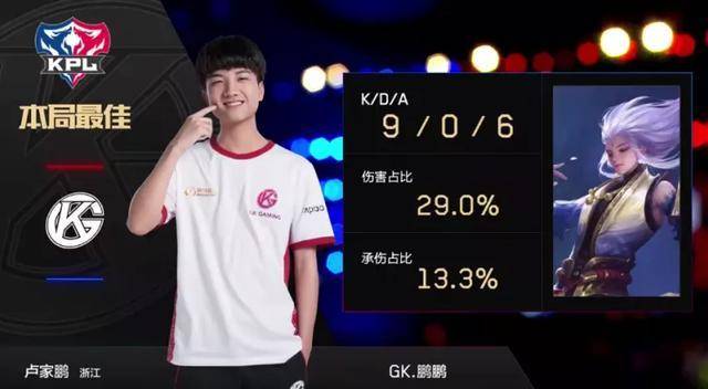 可预期带来 可预期带来