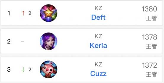 只需起飞 只需起飞